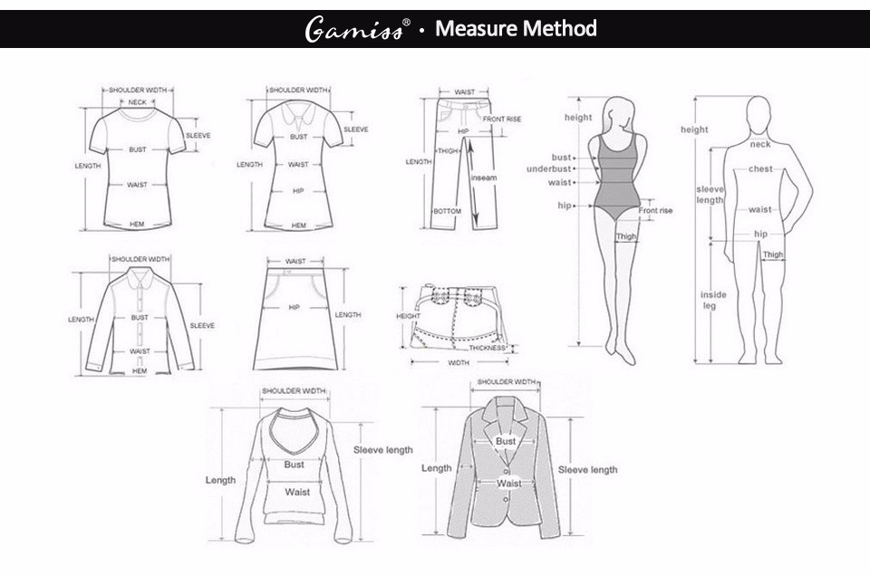 4Measure Method