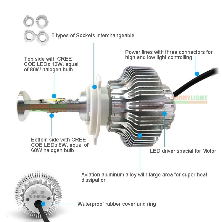 9- 20W led motor bike motorcycle head light headlamp halogen