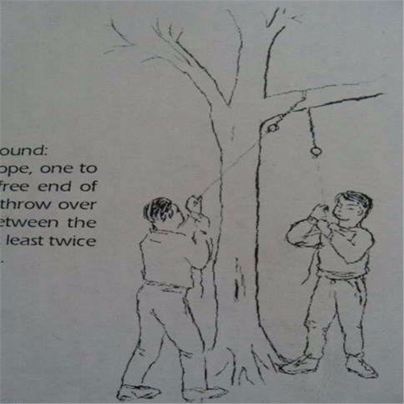 Description Picture 2 of itemPortable 60cm Stainless Steel Wire Saw Camping Hiking Travel Outdoor Emergency Survive Tool Wire Kits with Finger Handle