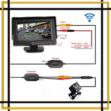 Parking Assist 2.4G Wireless 4.3 Inch TFT LCD Mirror Monitor With Car Rear view camera Reverse LEDs Night Vision Sensor System