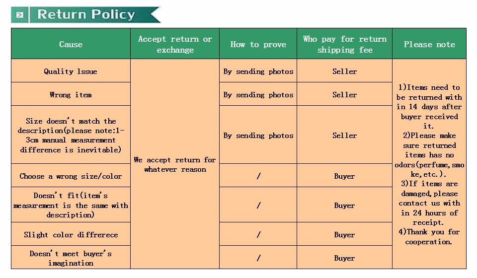 return policy