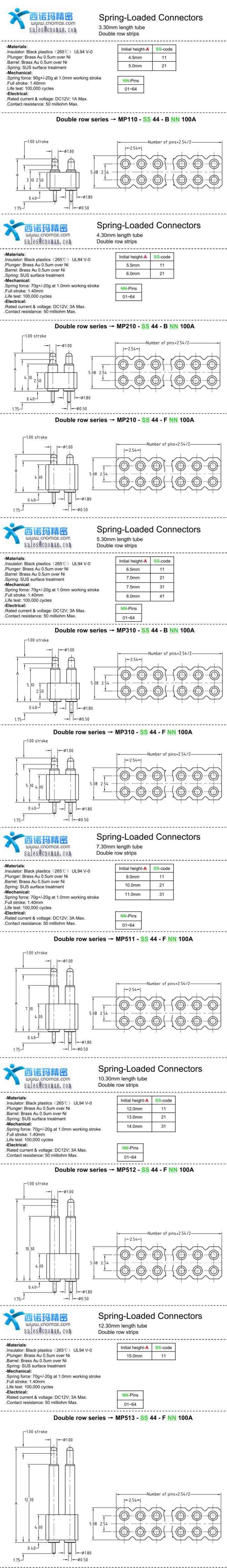 9PIN 9PIN