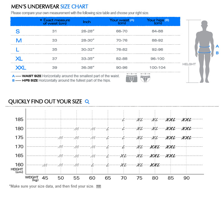 mens underwear size chart