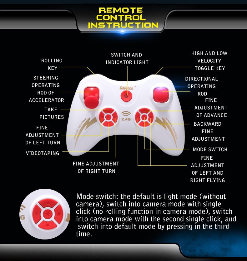 Holy Stone M62 RC Quadcopter RTF Camera 2.4Ghz Drone mini X5 6-Axis