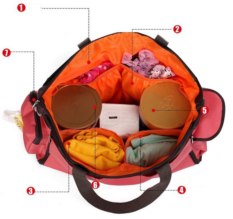 1pc Mother Bag Baby Stroller Bags Multifunctional Mummy Tote Bag High Quality Nappy Diaper Bag High Quality Mochila Maternidade (4)