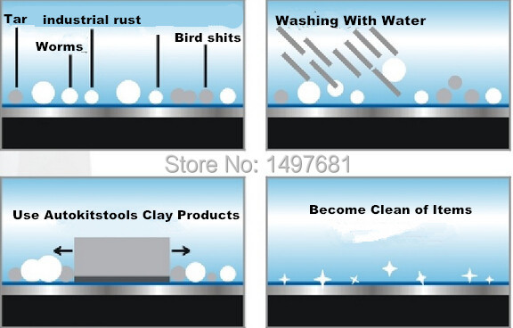 How of autokitstools clay towel works