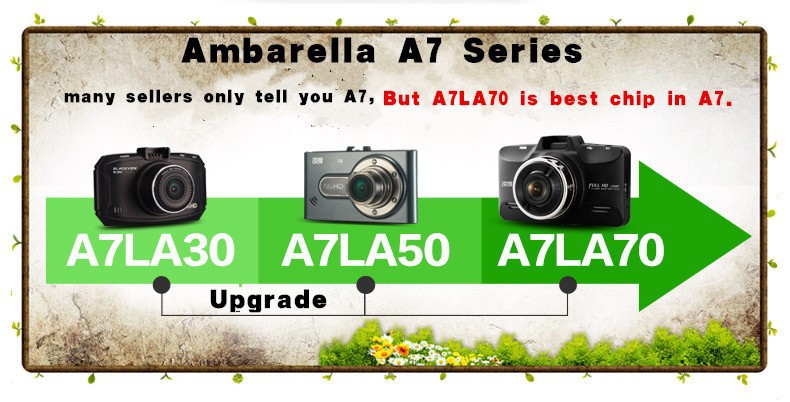 Ambarella A7LA70 Car Camera DVR Super Full HD 1296P Video Recorder Ambarella A7 Auto Car Black box (19)