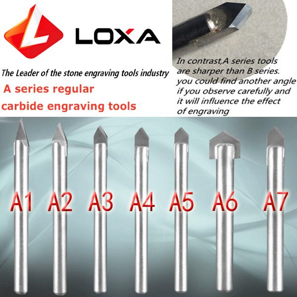 LOXA A Series Tools 1 