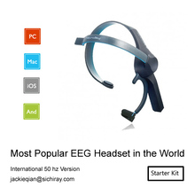 2015 Direct Selling New Accesorios Gopro Accessories Projector Neurosky Biosensor Mindwave Mobile