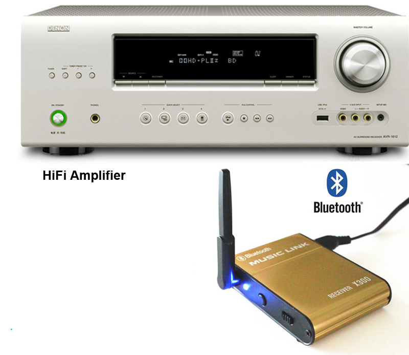 Аудио bluetooth приемник Аудио bluetooth приемник