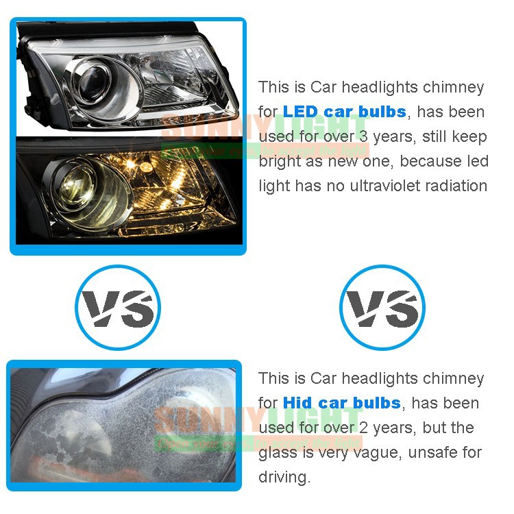 15- h7 led car motorcycle headlamp head light light source