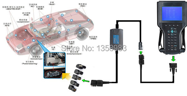 gm-tech2-diagnostic-scanner-candi-connection-new.jpg