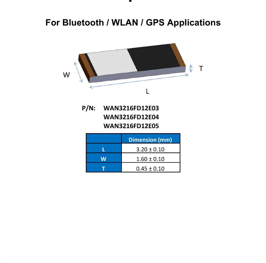  WAN321612E05 Bluetooth  32161.5752.42.5GHzWLANGPS