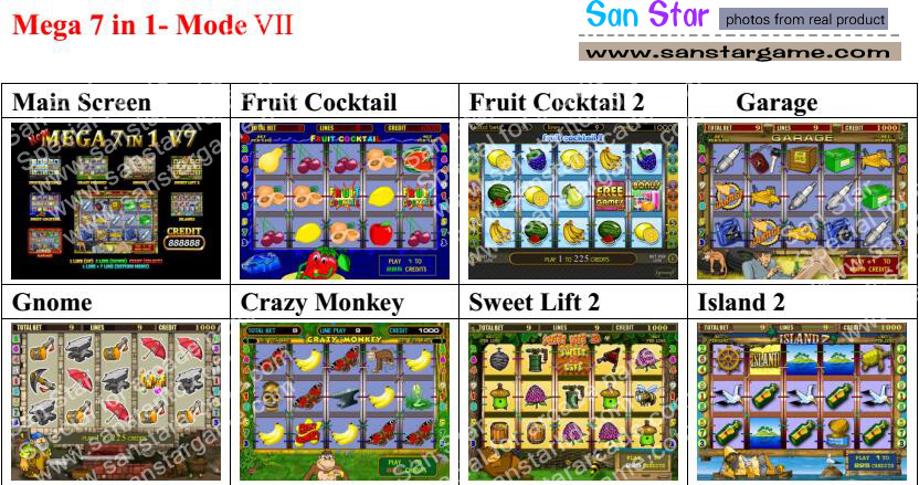 Mode 7
