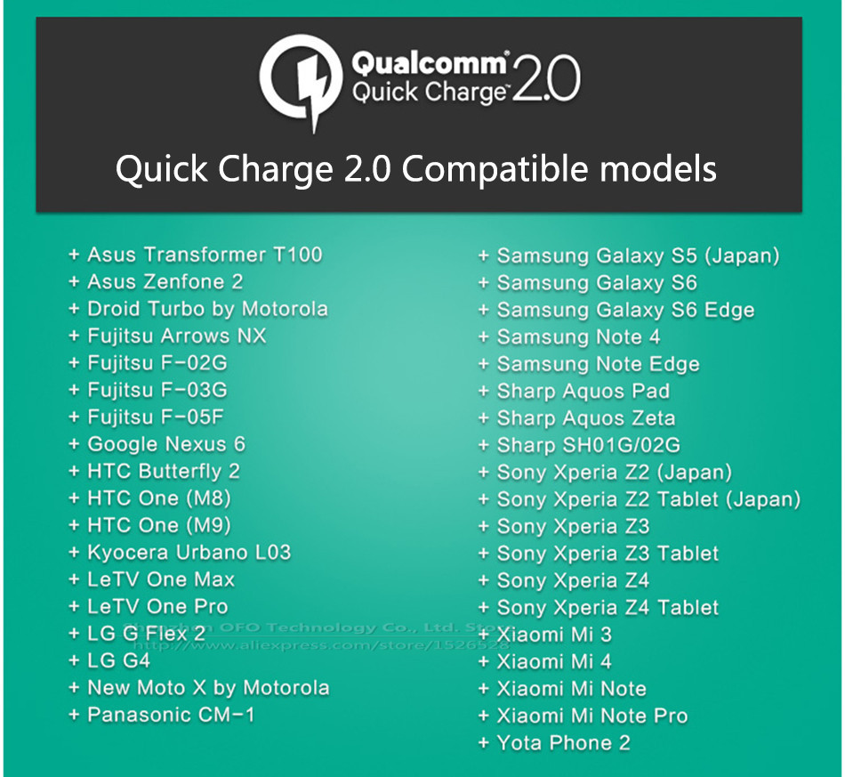 Fanting 4ports USB8