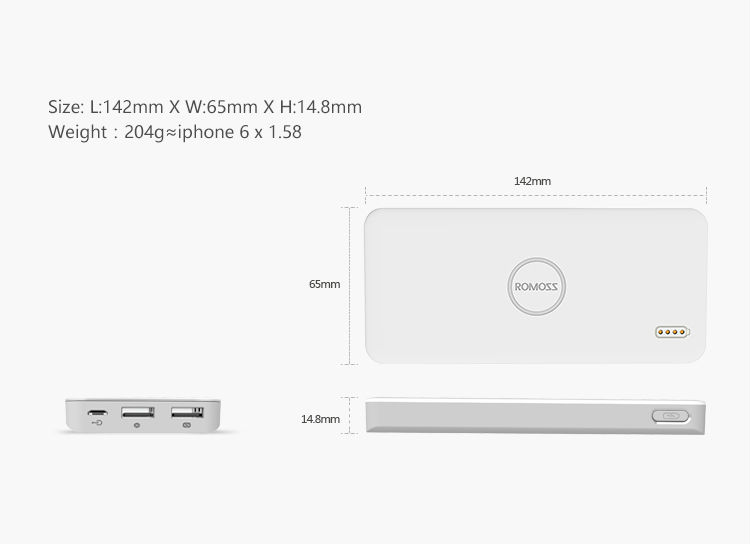 ROMOSS Polymos 10 Air Power Bank 16