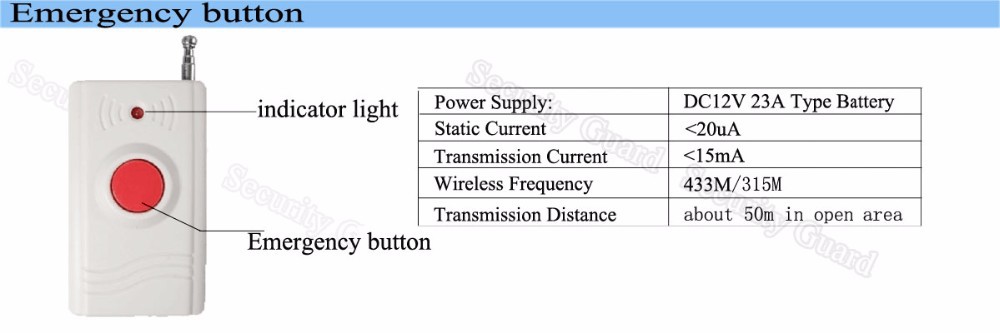 GSM Product Para-7