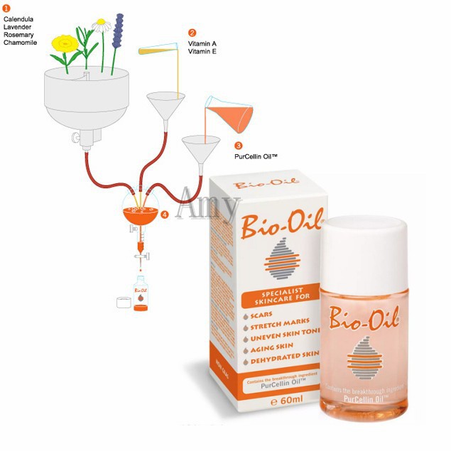 stretch marks and scar removal