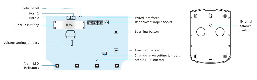 solar siren 5