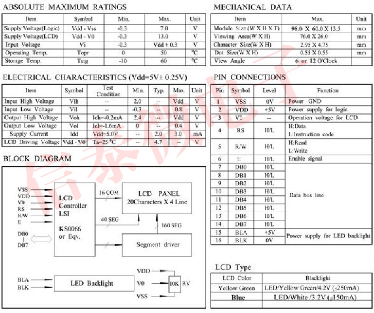 Arduino Micro and a SPLC780 controlled 20X4 LCD screen not working.
