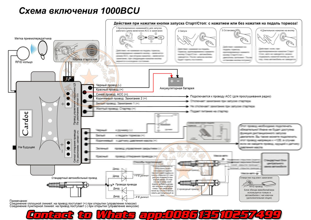 Схема подключения cardot