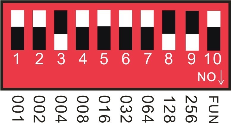 Description Picture 5 of item90W RGBW DMX512  LED Fiber Optic Engine Driver with 28key RF Remote controller for all kinds fiber optics