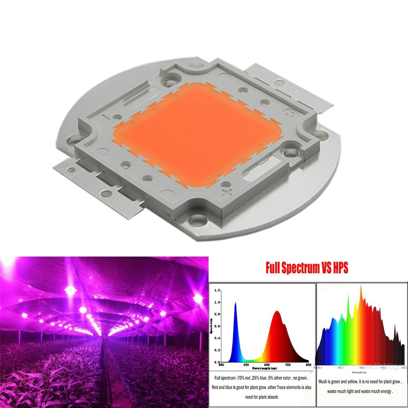100w full spectrum led chip-5
