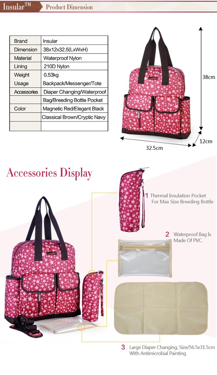 diaper bag (3)