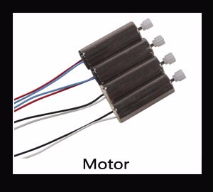 Fig. Image for content