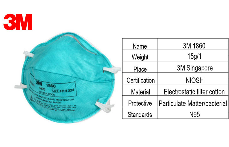 3m 1860mask 3m 1860mask