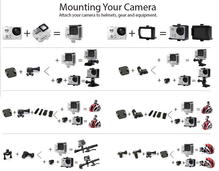 Mounting Camera picture