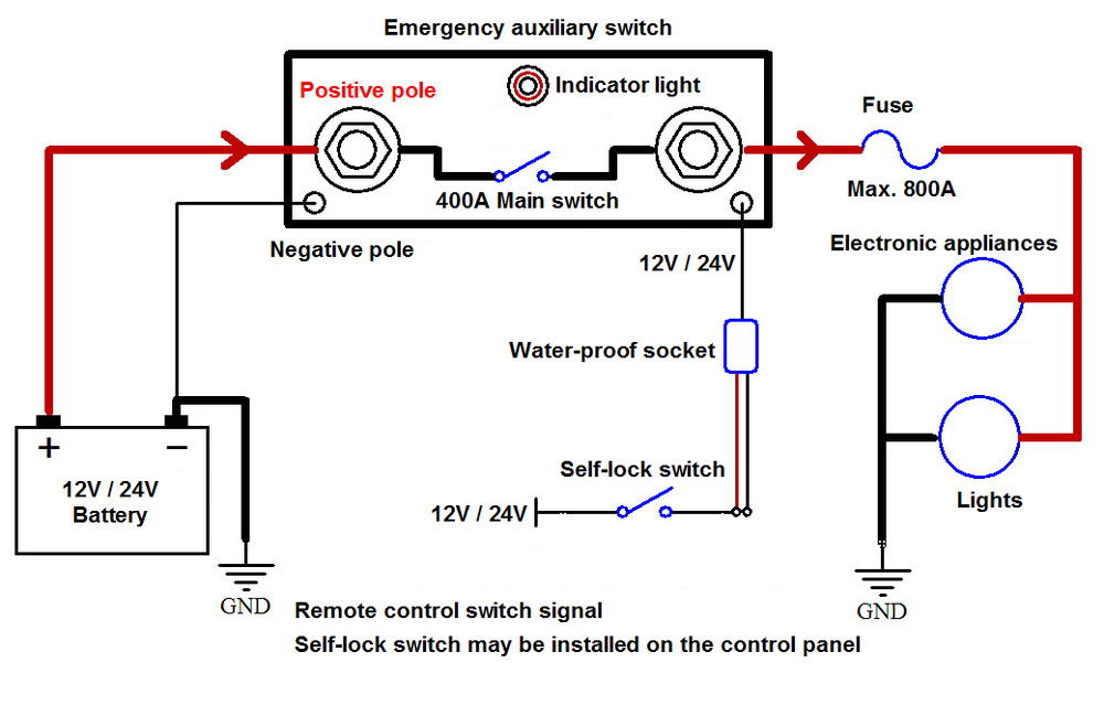 wiring diagram