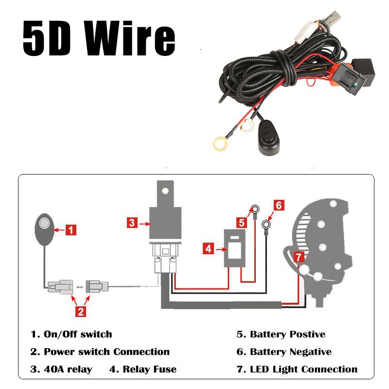 5d wire