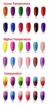 6pcs Color 1000 Soak Off UV LED Temperature Thermo Color Changing Nail Art Gel Polish 10ml