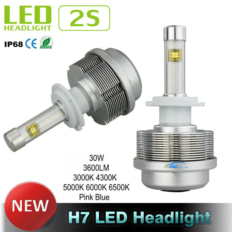H7 CREE LED Headlight 2