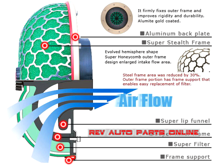 hks air filter NEOrevs2.jpg