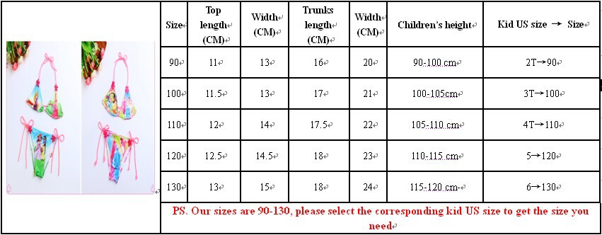 size table