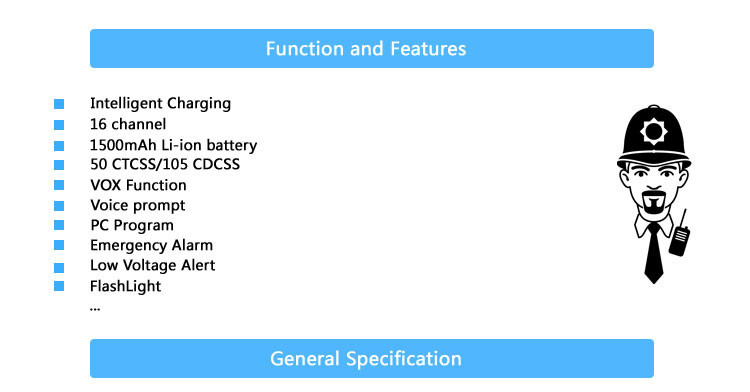 cheapest walkie talkie Baofeng BF-888s two way radio with 16 channels