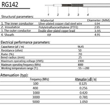High quality low attenuation UHF Female Jack Connector Switch BNC Male Plug Right Angle Connector RG142