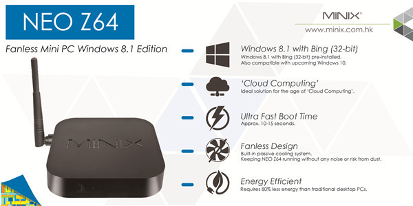 NEO Z64 Windows - Features Banner