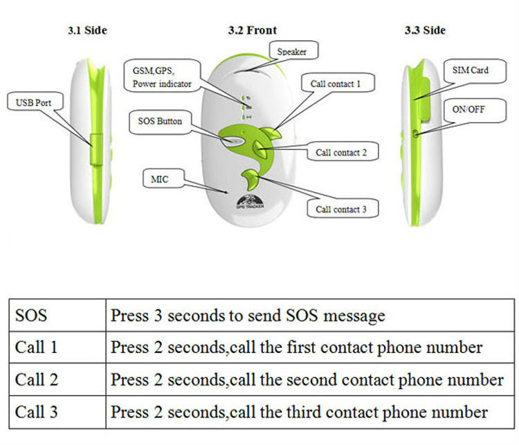 SKU-GPS302A (8)