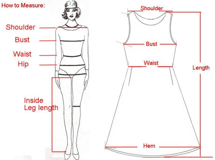 how to measurement