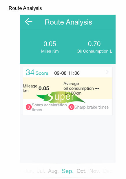 mini obd2 user manual-12_