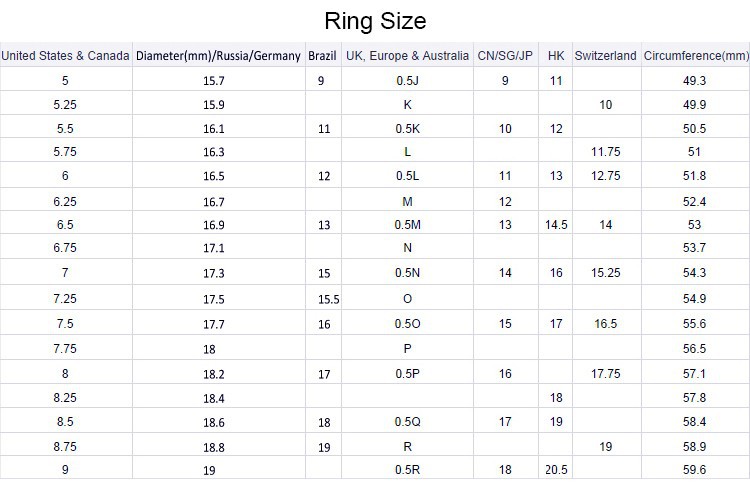 ring size