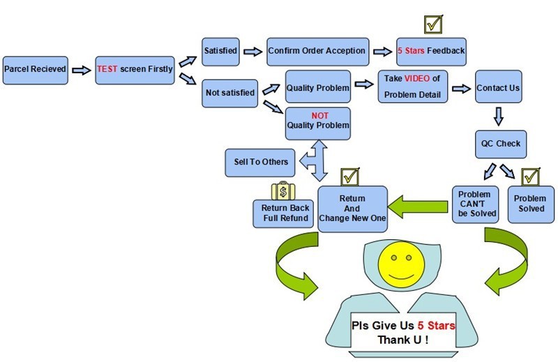 HTB1oXGoHpXXXXXRXVXXq6xXFXXXZ