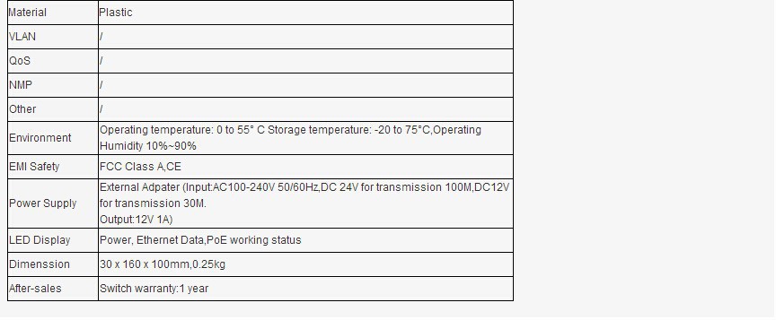 Купить 6 портов s переключатель poe + 2 портами dc Обои быстрый ...