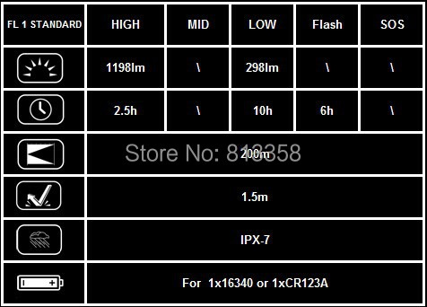 AK03 AXSER flashlight 11 (3).jpg