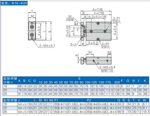 TN TDA Double Rod Cylinder