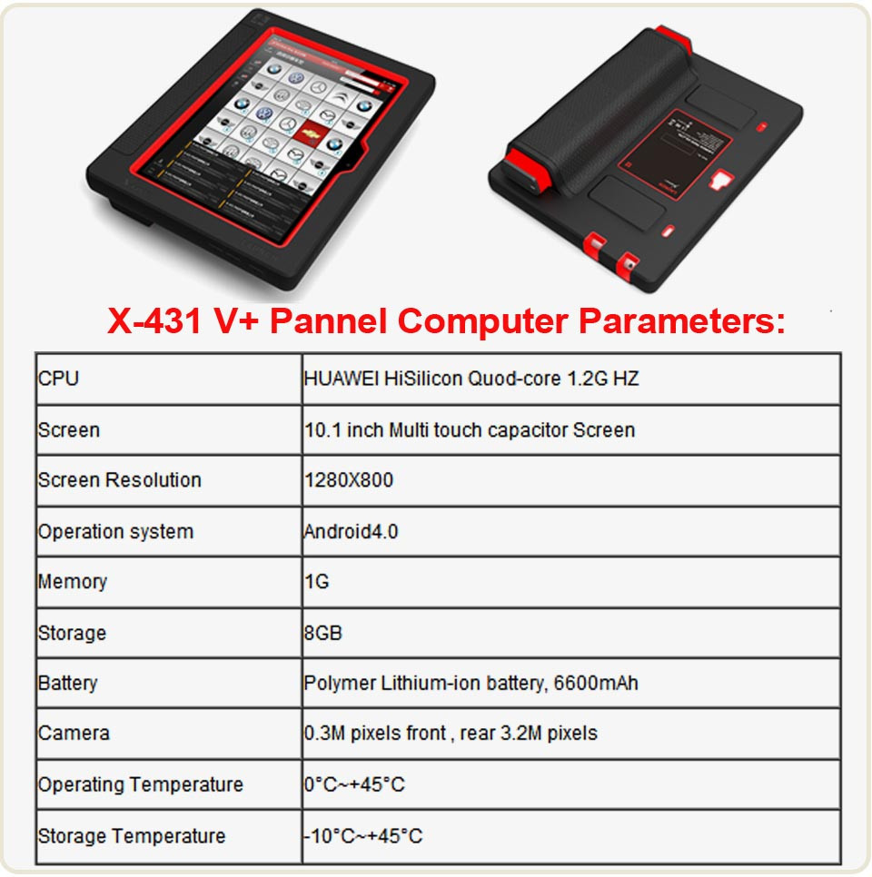 Diagnostic Tool