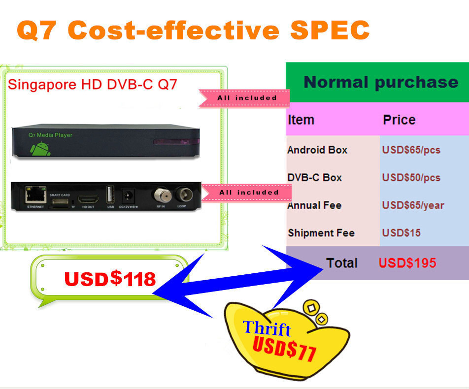 Lastest Q7 Singapore Starhub cable TV box hd Android DVB C blackbox upgrade of Q5 support